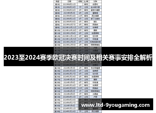 2023至2024赛季欧冠决赛时间及相关赛事安排全解析