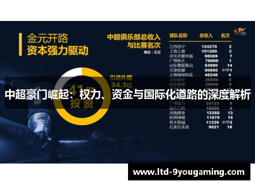 中超豪门崛起：权力、资金与国际化道路的深度解析