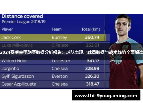 2024赛季意甲联赛数据分析报告：球队表现、球员数据与战术趋势全面解读