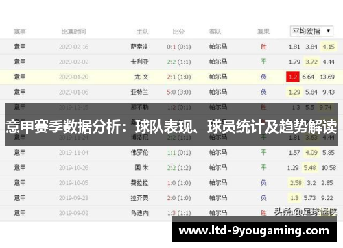 意甲赛季数据分析：球队表现、球员统计及趋势解读