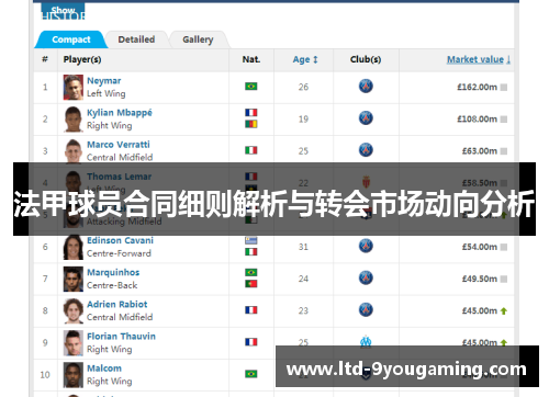 法甲球员合同细则解析与转会市场动向分析 法甲球员合同细则解析与转会市场动向分析