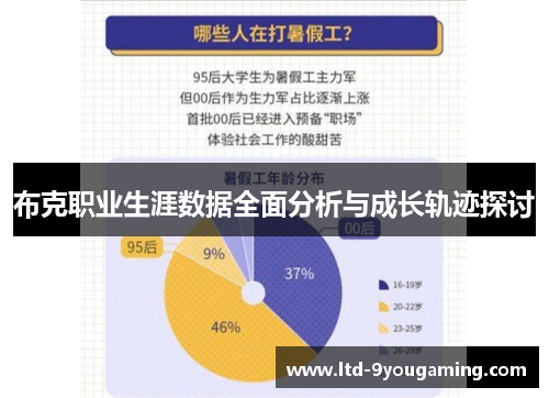 布克职业生涯数据全面分析与成长轨迹探讨