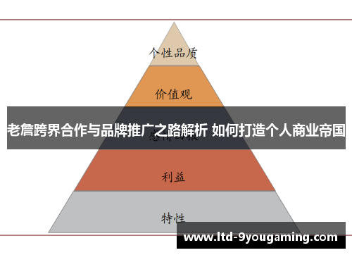 老詹跨界合作与品牌推广之路解析 如何打造个人商业帝国