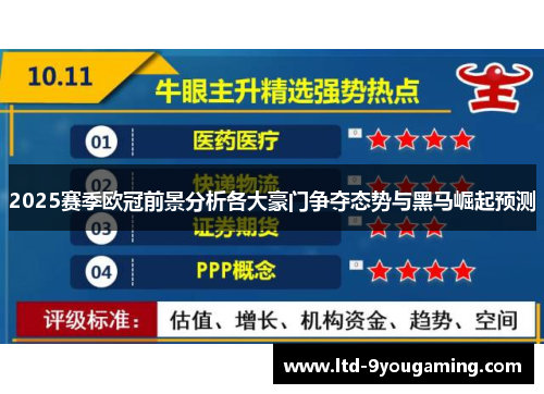 2025赛季欧冠前景分析各大豪门争夺态势与黑马崛起预测
