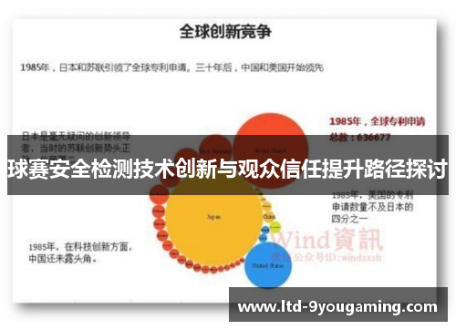 球赛安全检测技术创新与观众信任提升路径探讨