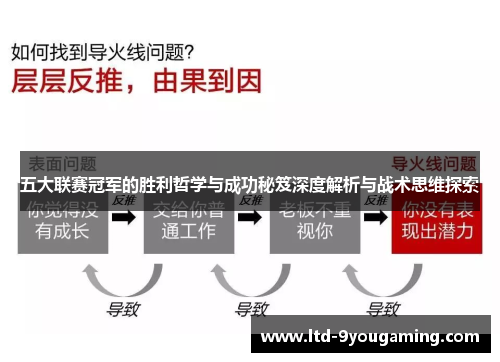 五大联赛冠军的胜利哲学与成功秘笈深度解析与战术思维探索