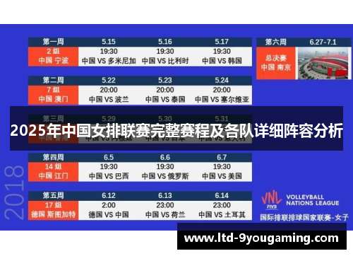 2025年中国女排联赛完整赛程及各队详细阵容分析