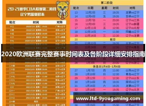 2020欧洲联赛完整赛事时间表及各阶段详细安排指南