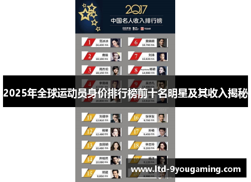 2025年全球运动员身价排行榜前十名明星及其收入揭秘