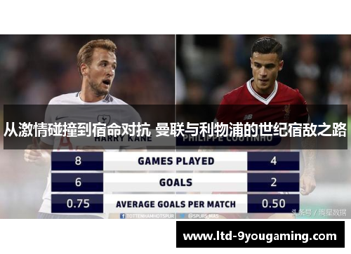 从激情碰撞到宿命对抗 曼联与利物浦的世纪宿敌之路