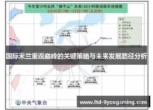 国际米兰重返巅峰的关键策略与未来发展路径分析