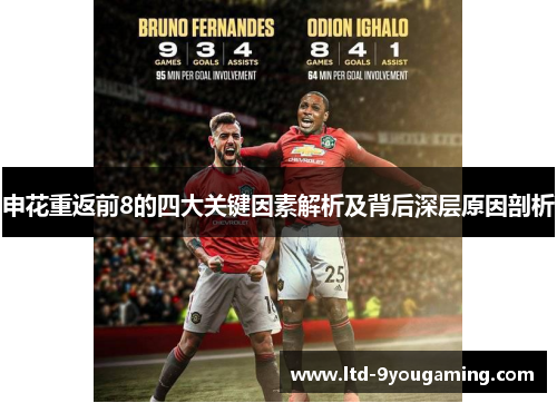 申花重返前8的四大关键因素解析及背后深层原因剖析