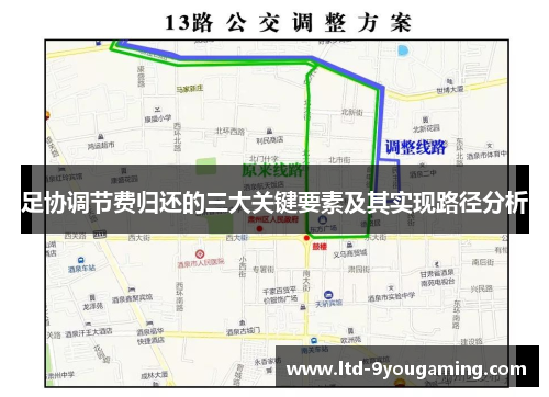 足协调节费归还的三大关键要素及其实现路径分析