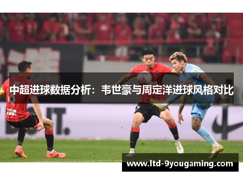 中超进球数据分析：韦世豪与周定洋进球风格对比