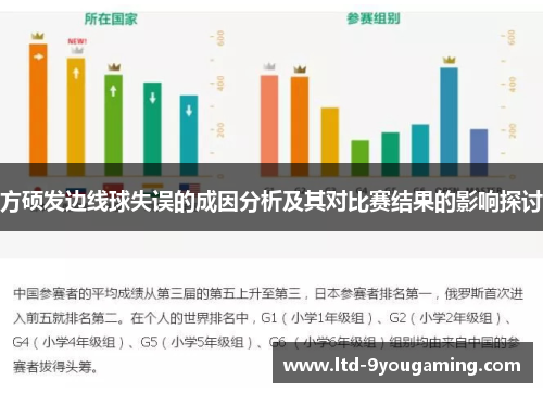 方硕发边线球失误的成因分析及其对比赛结果的影响探讨