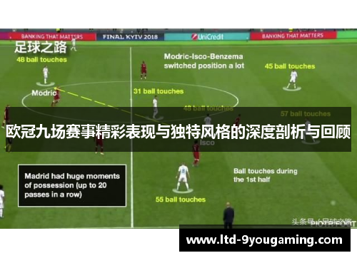 欧冠九场赛事精彩表现与独特风格的深度剖析与回顾