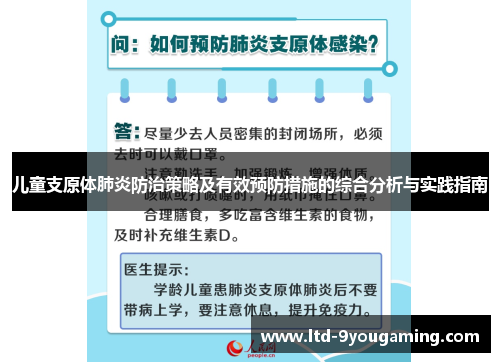 儿童支原体肺炎防治策略及有效预防措施的综合分析与实践指南 儿童支原体肺炎防治策略及有效预防措施的综合分析与实践指南