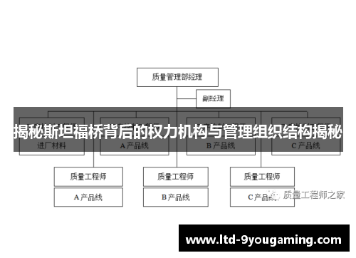 揭秘斯坦福桥背后的权力机构与管理组织结构揭秘
