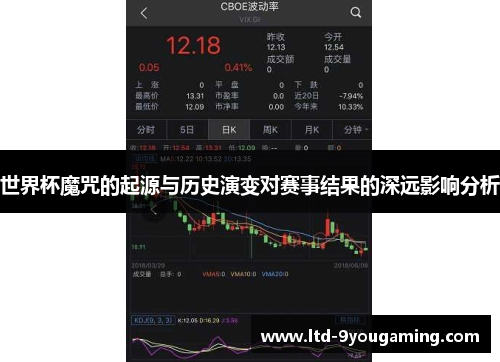 世界杯魔咒的起源与历史演变对赛事结果的深远影响分析