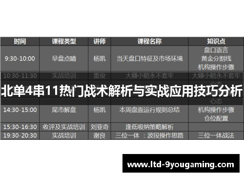 北单4串11热门战术解析与实战应用技巧分析