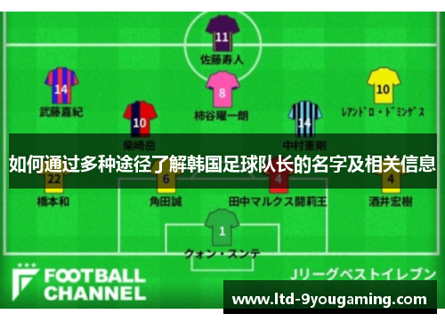 如何通过多种途径了解韩国足球队长的名字及相关信息
