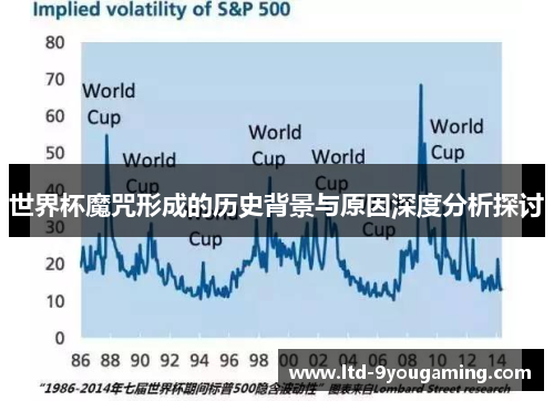 世界杯魔咒形成的历史背景与原因深度分析探讨