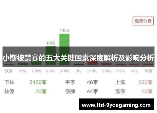 小斯被禁赛的五大关键因素深度解析及影响分析