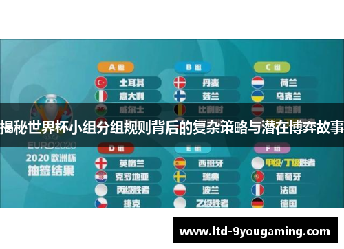 揭秘世界杯小组分组规则背后的复杂策略与潜在博弈故事