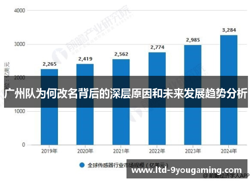 广州队为何改名背后的深层原因和未来发展趋势分析