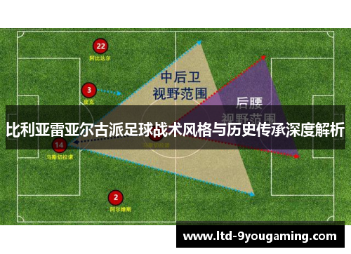 比利亚雷亚尔古派足球战术风格与历史传承深度解析
