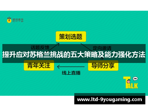 提升应对苏格兰挑战的五大策略及能力强化方法