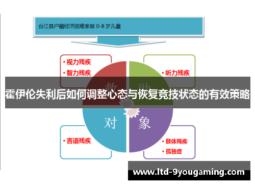 霍伊伦失利后如何调整心态与恢复竞技状态的有效策略