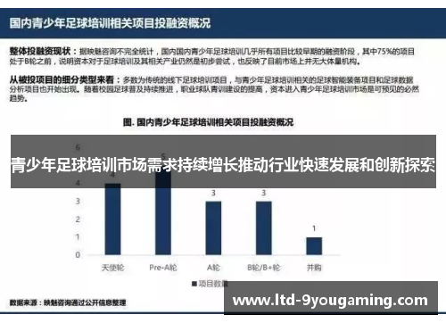 青少年足球培训市场需求持续增长推动行业快速发展和创新探索