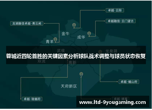 蓉城近四轮首胜的关键因素分析球队战术调整与球员状态恢复