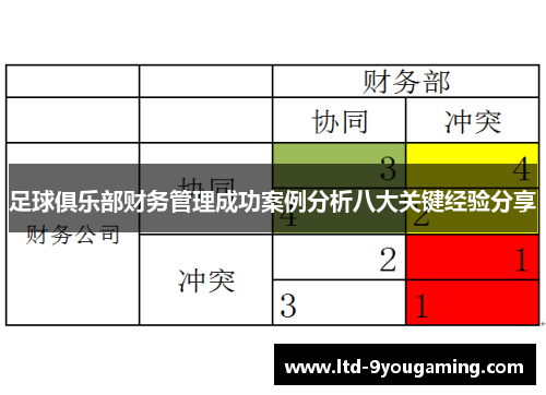 足球俱乐部财务管理成功案例分析八大关键经验分享