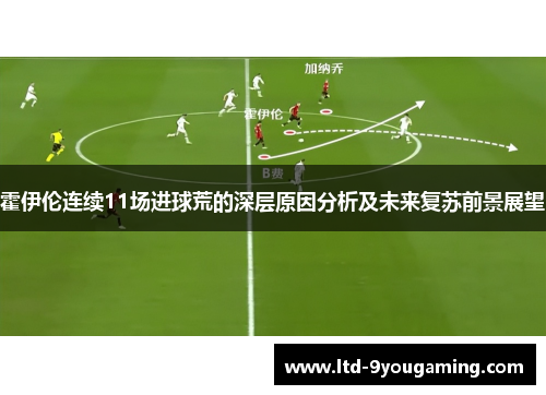 霍伊伦连续11场进球荒的深层原因分析及未来复苏前景展望 霍伊伦连续11场进球荒的深层原因分析及未来复苏前景展望