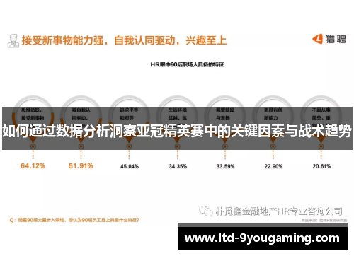 如何通过数据分析洞察亚冠精英赛中的关键因素与战术趋势
